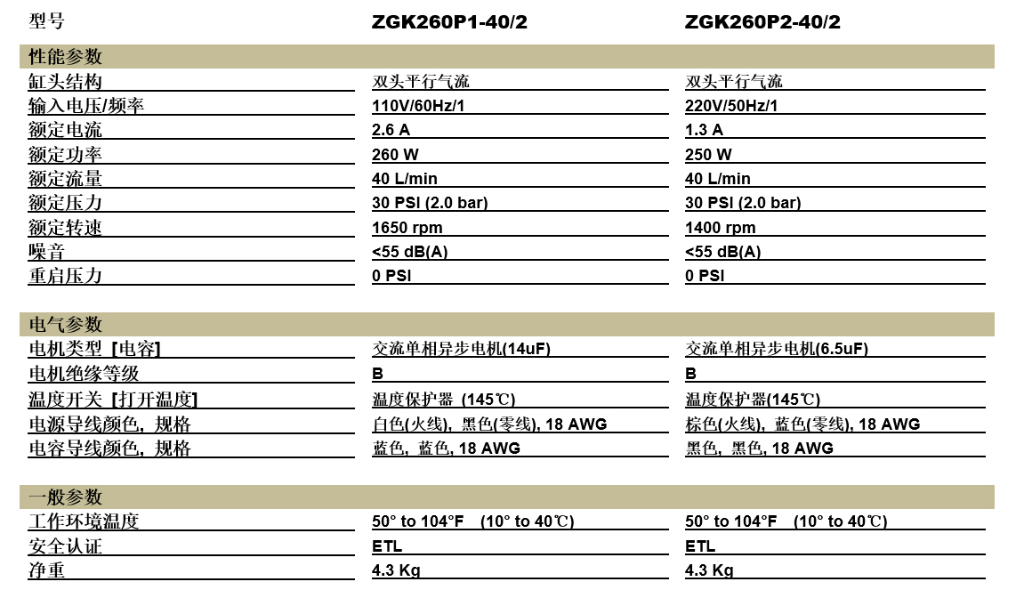 中文参数.jpg